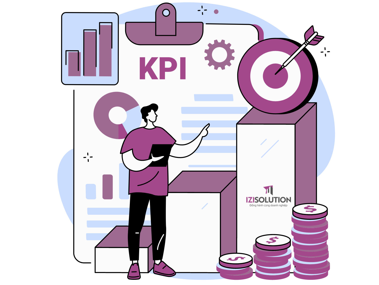 Quản lý công việc/KPI
